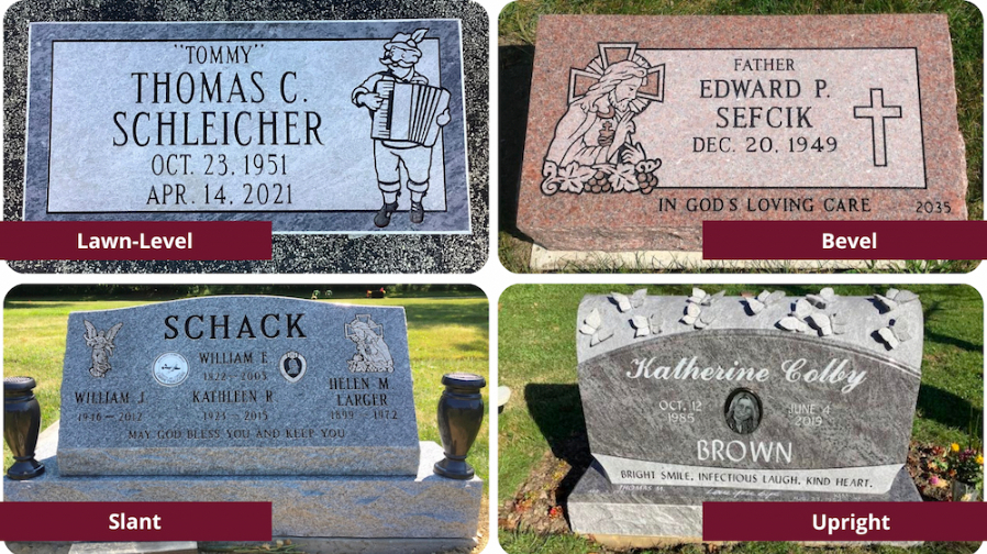 Headstones Near Me How To Find the Right Memorial Provider in Cleveland